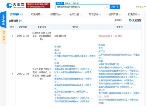 海爾入股通信技術企業凱瑞得，資本實力增強助推計算機軟硬件協同發展