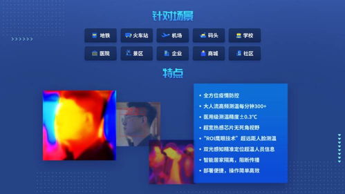 戰疫兵器譜 觸景無限全場景AI體溫預警方案——計算機軟硬件的智慧融合